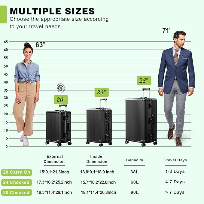 AnyZip Carry On Luggage PC+ABS Aluminum Frame Zipperless Luggage Hard Shell Suitcase with TSA Lock Double Spinner Wheels 20 Inch Black