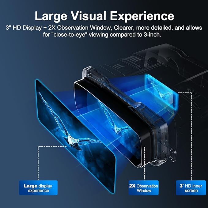 Night Vision Goggles, True 4K Night Vision Binoculars, Built-in Powerful Focusable IR, 6000mAh Rechargeable Battery, Super Large Display, Long Viewing Range, Free 64GB Card (Silver 4k Pro)