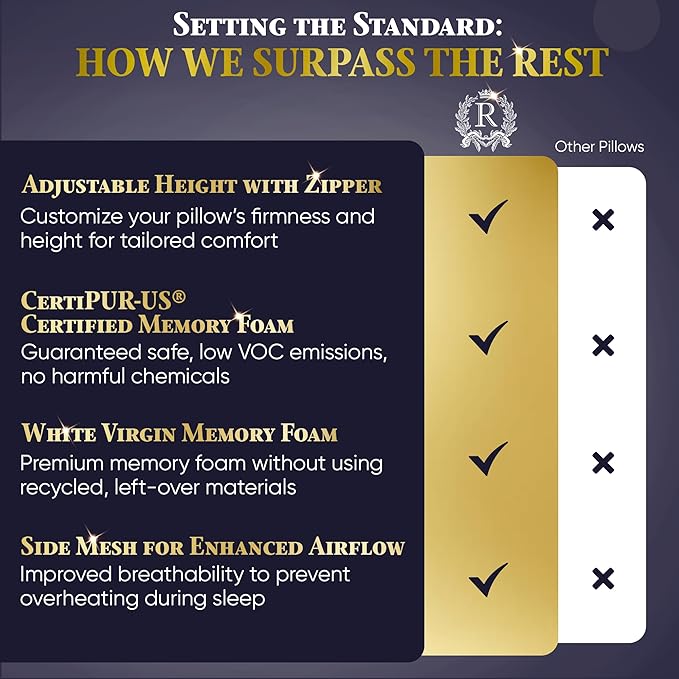 Royal Therapy 4-Pack Adjustable Queen Pillows, Shredded Memory Foam Pillows Queen Size Set, Cooling Pillow Bed Pillow Firm Pillow Foam Side Sleepers