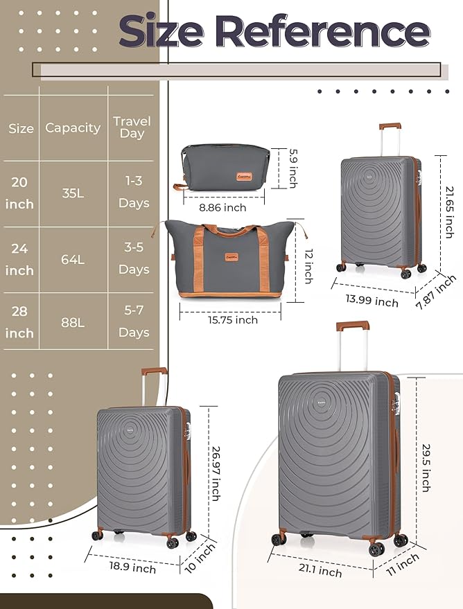 Luggage Sets 5 Piece, Suitcases with Wheels, Hardshell Suitcase Set, PP Carry on Luggage Set with TSA Lock, Travel Luggage