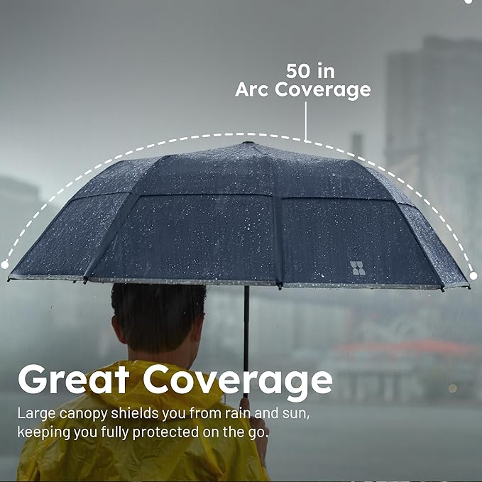 Weatherman Premium Collapsible Travel Umbrella - Windproof, Compact, Easy Auto Open - Resists Up to 55 MPH Winds - Perfect for Rain, Wind, Backpack, Car - Folding Umbrella (Navy Blue)