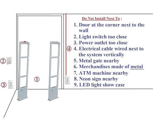 Full Starter Pack - EAS RF Retail and Clothing Store Security Tower Antenna System + 1000 Tags and Warning Stickers. Great for Shop Protection, Boutiqes, Store Security System Asset Protection