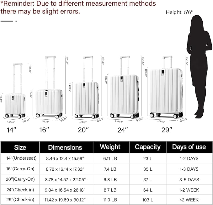 Hanke 20 Inch Carry On Luggage 22x14x9 Airline Approved Lightweight PC Hard Shell Suitcases with Wheels Travel Luggage Rolling Suitcase Travel Luggage Bag for Weekender(Gray)