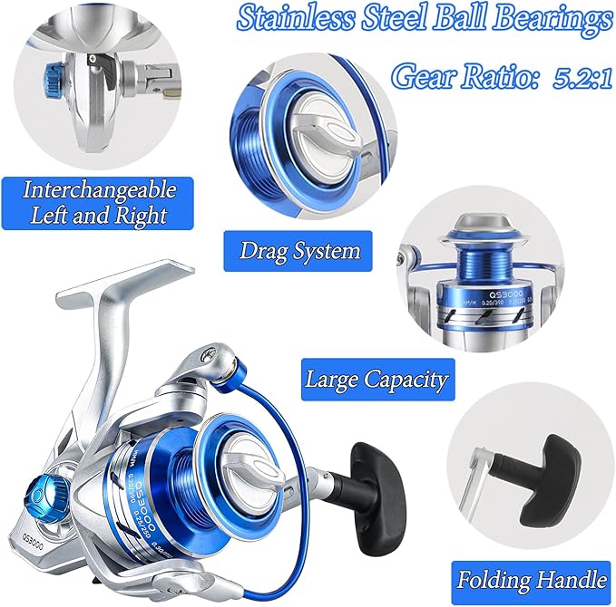 Fishing Pole Combo, 6.9ft 2Pcs Telescopic Rods Set, Collapsible Fishing Rods, 2PCS Spinning Reel Set with Carrier Bag Freshwater Fishing Rod and Reel Combos Kits(2 Blue Combos)