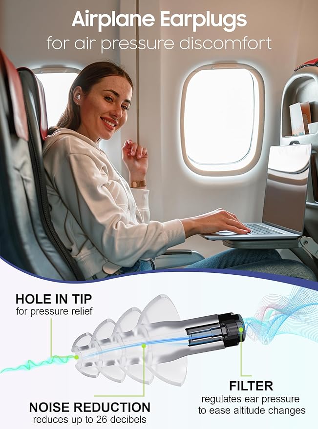 Ear Plugs for Airplane Pressure Relief, 2 Pairs Adults Soft Silicone Reusable Airplane Earplugs 26dB, with Silicone Connector Cord, Travel Essentials for Flying, Ear Protection Earplugs for Plane
