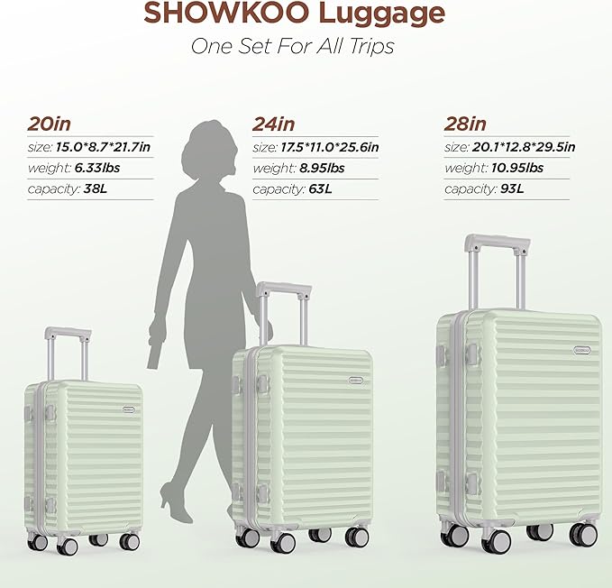 SHOWKOO Luggage Sets 3 Piece Hardside Expandable Suitcase with Double Spinner Wheels Tsa Lock Cyan (20in/24in/28in)