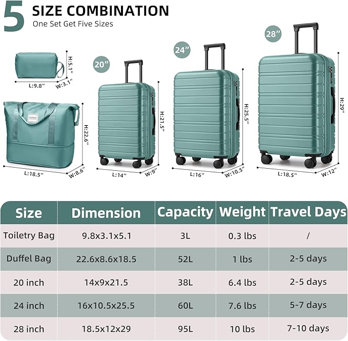 LARVENDER Luggage Sets 5 Piece Hardside Expandable Suitcase with Wheels Lock,Hardside Lightweight Rolling Suitcase for Women and Men,Misty Blue