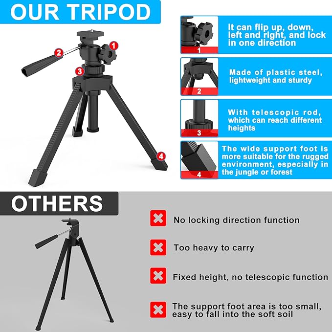 Emarth 20-60x60 Angled Spotting Scope for Target Shooting, Spotting Scope w/Tripod 14" Tabletop/Phone Adapter/Carry Bag, 1.37lb Spotter Scope, Ligth Waterproof Spotting Scopes for Hunting, Birding