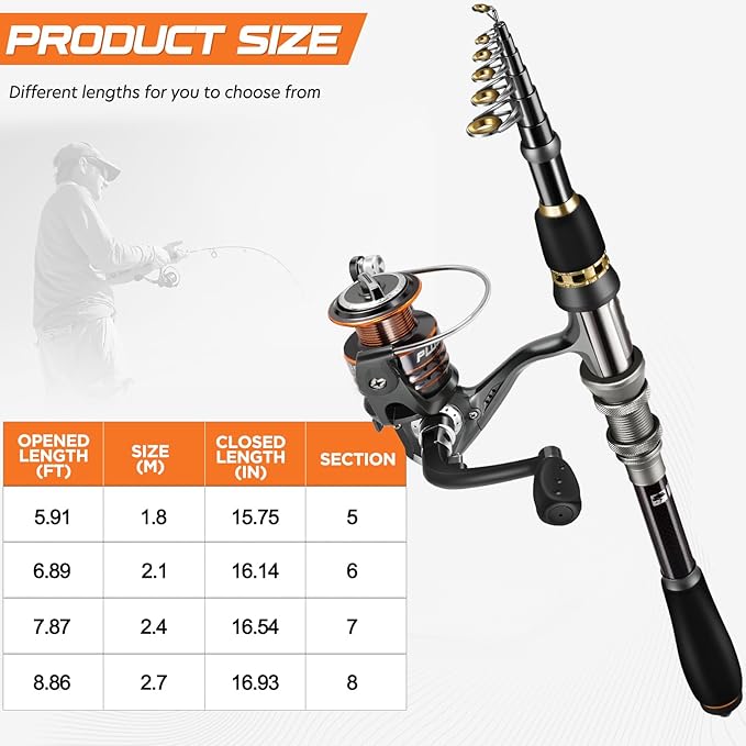 PLUSINNO Fishing Rod, Telescopic Fishing Rod and Reel Combo, Collapsible Travel Fishing Pole Rod Starter Kit, Carbon Fiber Fishing Rods and 12 +1 Bearings Stainless Steel, Fishing Gifts for Men Adults