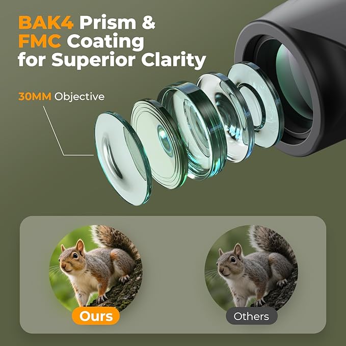 ESAKO 12x30 High Powered Binoculars for Adults & Kids, Compact Waterproof Binocular with Low Light Vision & Large Eyepiece, Easy Focus Small Binoculars for Bird Watching, Hunting, Travel, Sightseeing