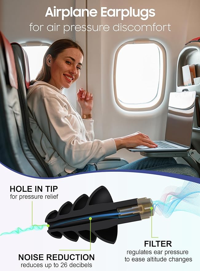 Ear Plugs for Airplane Pressure Relief, 2 Pairs Adults Soft Silicone Reusable Airplane Earplugs 26dB, with Silicone Connector Cord, Travel Essentials for Flying, Ear Protection Earplugs for Plane