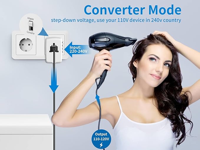 International Travel Adapter Voltage Converter Steps Down 220V to 110V for Cell Phones, Laptops, and Curling Irons, US to UK, Europe, Australia, and More Than 200 Countries