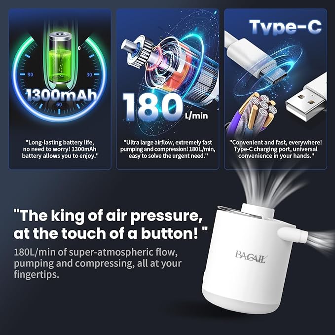BAGAIL TPU Vacuum Bag for Travel, Reusable Compression Bag with IPX8 Waterproof Zipper, Save Space for Suitcase, Backpack and Carry on (White, ExtraLarge, With Pump)
