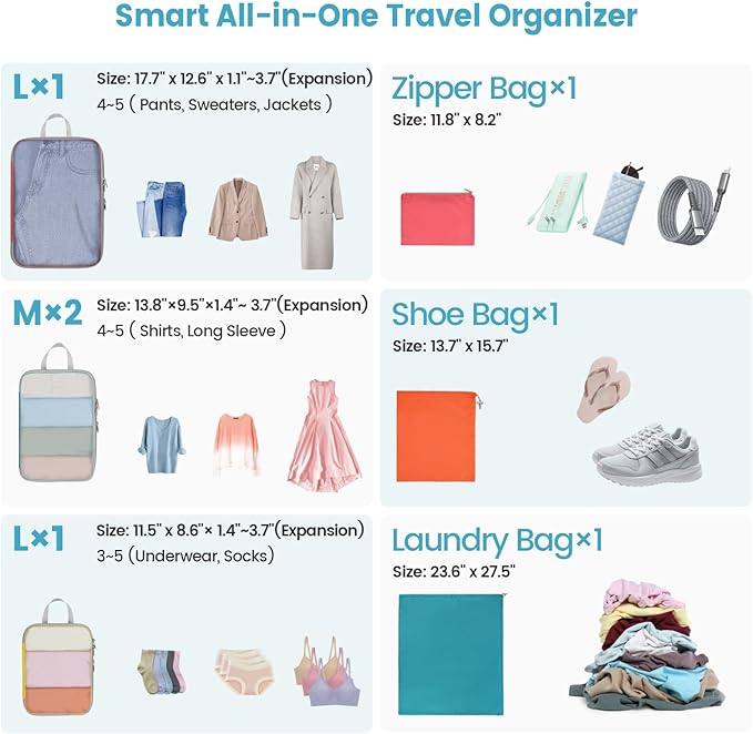 Cambond Compression Packing Cubes for Travel - 7 Set Multi-color See Through Mesh Compression Cubes for Travel Essentials, Space Saving Luggage Packing Organizers Bags for Carry on Suitcases
