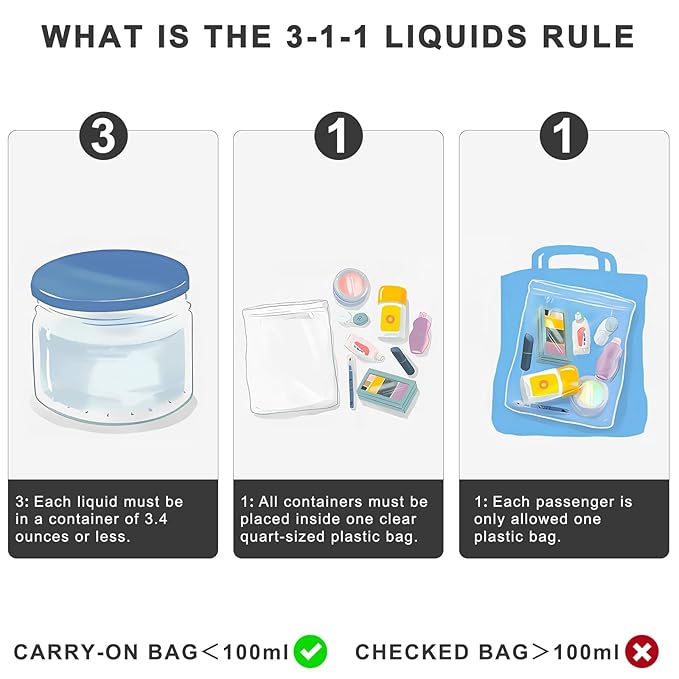 Lermende 2pcs Clear Toiletry Bag TSA Approved Travel Bag,Carry On for Travel,Airport Airline Accessories Compliant Bag,Quart Sized Makeup Cosmetic bag Women Men (Purple, 3 Pack)