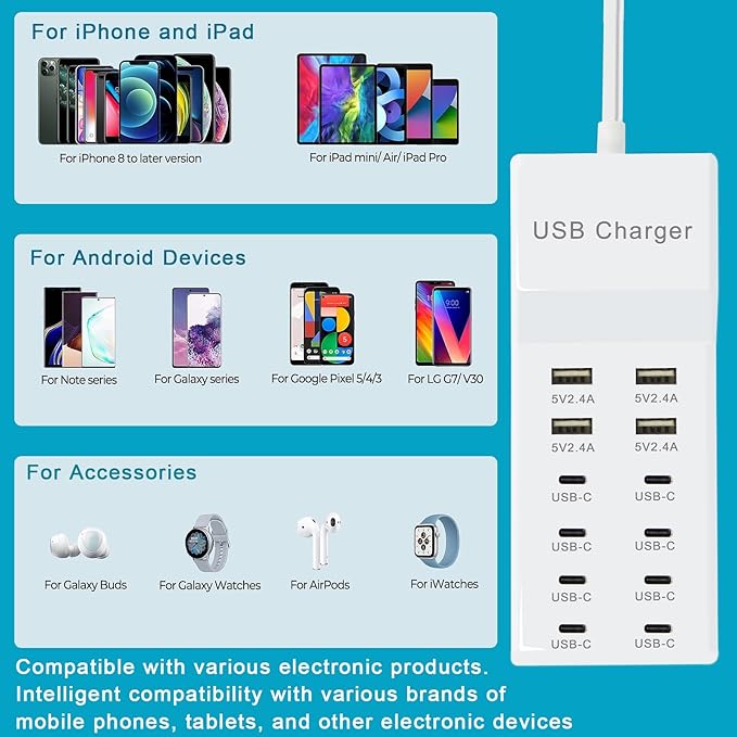 USB Charging Station with 12 Port USB Power Strip Fast Charging for Multiple Devices Compatible with Cell Phones Tablets Laptops (XHK-4U8C)