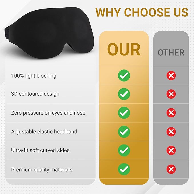 3D Sleep Mask with Travel Storage Bag – Blackout Eye Mask for Sleeping, Side Sleepers & Travel – Soft Memory Foam, Adjustable Strap, Lightweight & Comfortable Fit