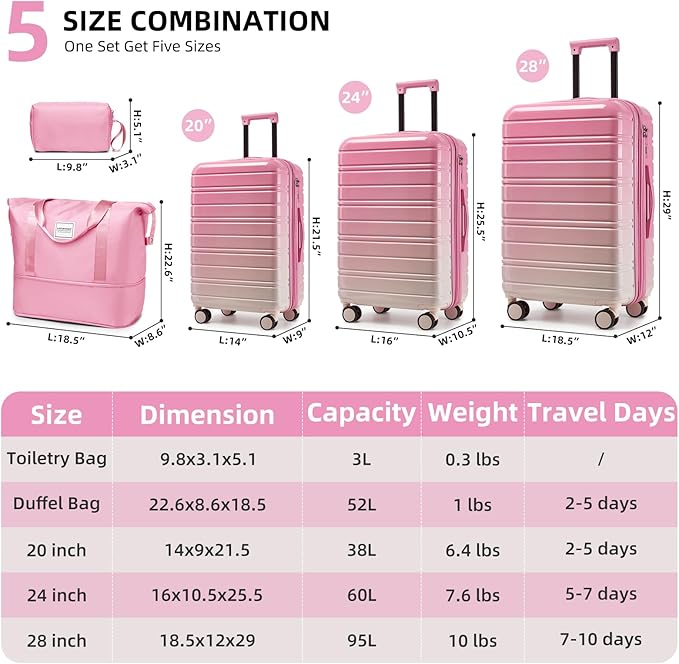 LARVENDER Luggage Sets 5 Piece Hardside Expandable Suitcase with Wheels Lock,PC+ABS Hardside Lightweight Rolling Suitcase for Women and Men,Peach Sparkling