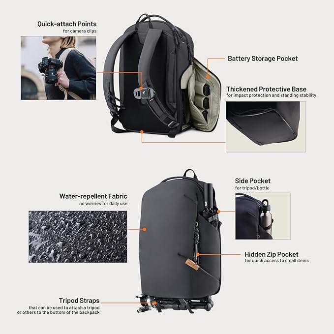 PGYTECH OneGo Lite 16L Camera Backpack Water-Resistant DSLR/Mirrorless Bag for Sony/Canon/Fujifilm, Drone Backpack, Tripod Mount Travel & Weekend Photography Pack for 14" Laptop (Matte Black)