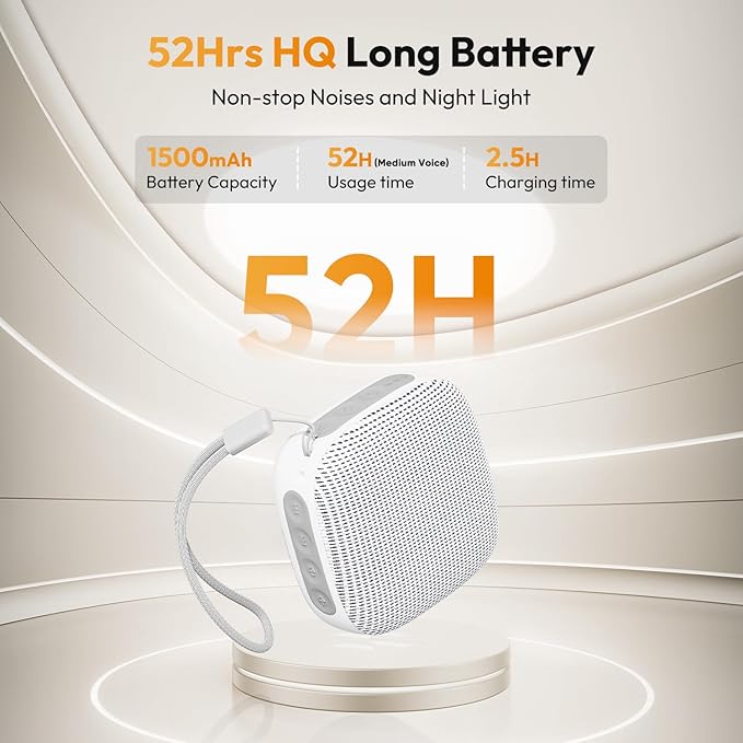 Portable Sound Machine for Travel, White Noise Sound Machine for Sleeping with Night Light, Mini Noise Machine with 20 Quality Non-looping Sounds, Headphone Jack, Memory, Timer for Adults,Hotel
