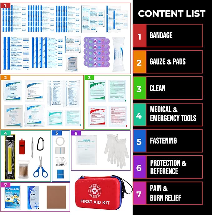 Premium First Aid Kit - 305 Piece Dual-Color Emergency Kit with Hard Shell & Fluorescent Interior Coating, Compact Survival Kit for Home, Car, Travel, Hiking & Outdoor(Red/Blue)