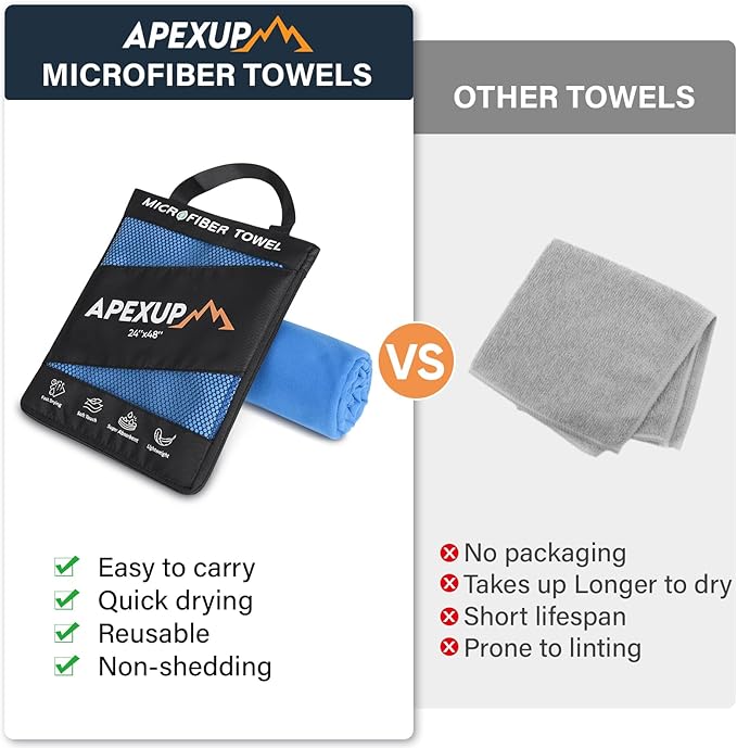 APEXUP Microfiber Travel Towel, Ultra Absorbent Quick Dry Towels, Lightweight Gym Sports Camping Towel for Workout, Yoga, Beach, Shower, Swimming (60"×30", Blue)