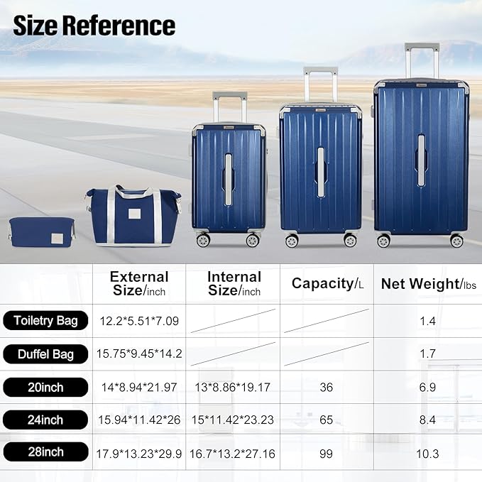Romswi Suitcase Set with TSA Lock Cup Holder, Hardside Spinner Suitcase with Duffel Bag, Lightweight Durable PC+ABS Navy 5 PCS(20/24/28inch)