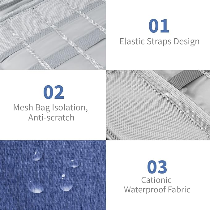 Electronics Travel Organizer,Portable Waterproof Electronic Travel Storage Bag for Small Charging Cord Storage,Charger,Small Electronics,SD Card etc,for Travel,Business -Navy Blue