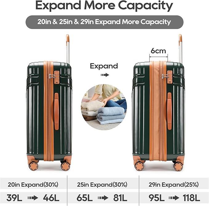 GinzaTravel Luggage Sets 3-Piece Expandable Suitcases with Wheels PC+ABS Durable Hardside Luggage sets TSA lock
