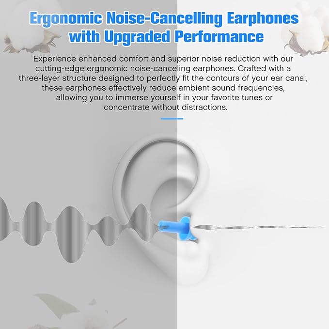 TrelaCo 200 Pairs Silicone Ear Plugs Soft Reusable Waterproof Ear Plugs for Sleeping Noise Swimming Hearing Protection Earplugs Shooting Construction Hunting Music Concerts(Blue)