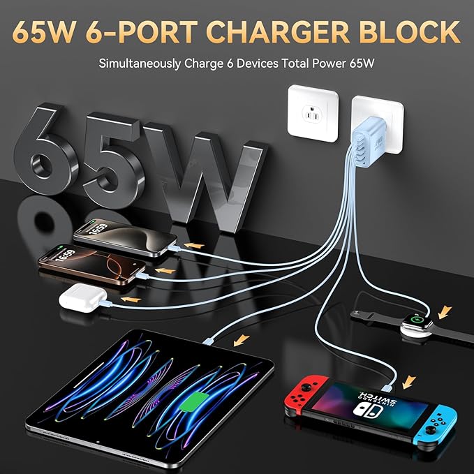 USB C Fast Charger Block, iPhone Charger Fast Charging Blocks 65W Multi Port Charger 6-Ports PD & QC Charging Cube Brick Power Adapter Type C Wall Chargers for iPhone 17/16/15/14/13/12 Pro Max, iPad