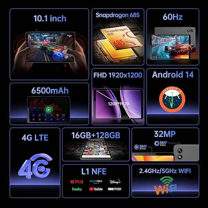 Android Tablet, 10.1 inch Android 14 Snapdragon 685 Processor, 12GB RAM 128GB ROM 1200*1920 IPS HD Touchscreen, 2.4G+5G Wi-Fi 6500mAh Battery Powerful Performance Tablet, 5MP+5MP Dual Cameras