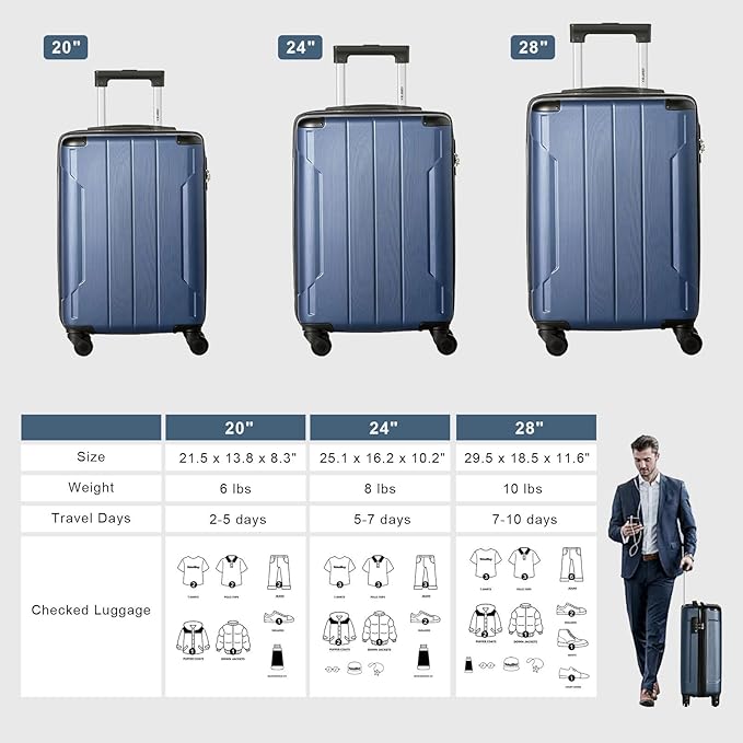Merax Luggage Expandable Lightweight Spinner Suitcase with Corner Guards, 3-Piece Set (20/24/28 Blue)