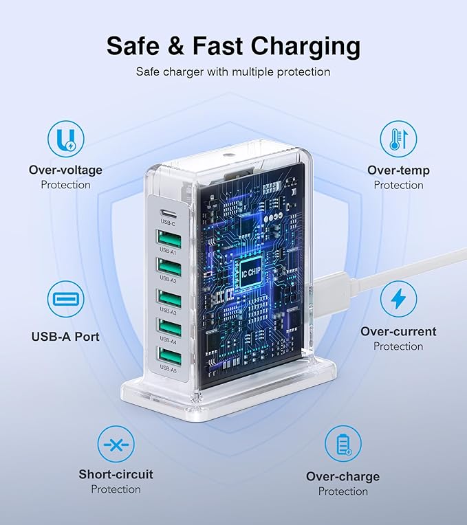 Charging Station for Multiple Devices, 45W 6 Port USB Charger Charging Block with 1 USB-C 5 USB-A Port, Power Strip Plug Charging Multi Travel Chargers for iPhone iPad, Tablets, Smartphones