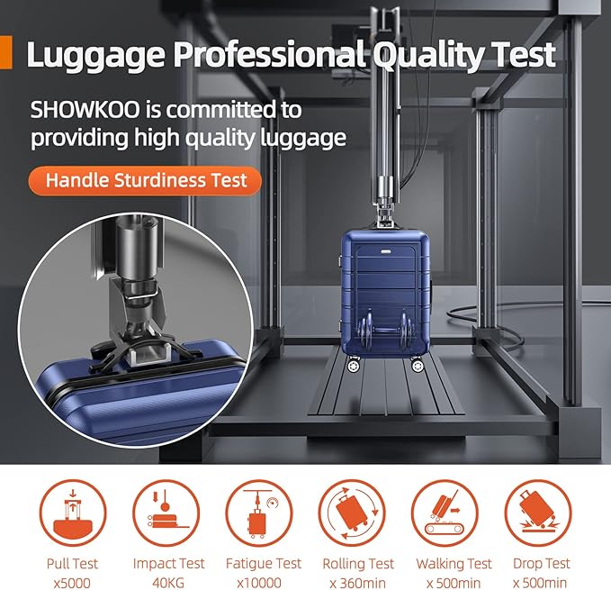 SHOWKOO Luggage Sets Expandable PC+ABS Durable Suitcase Double Wheels TSA Lock 5pcs Blue