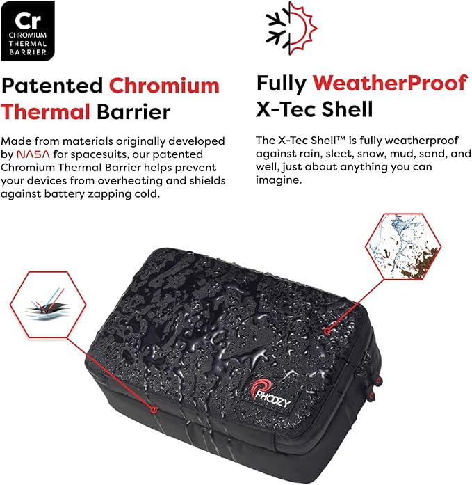 PHOOZY Premium Tech Bag & Cable Organizer Bag for Travel Accessories | Warm Weather Protection for Your Travel Essentials | Drop-Proof & Weatherproof with Skid Pad for Grip & Durability (BLACK CAMO)