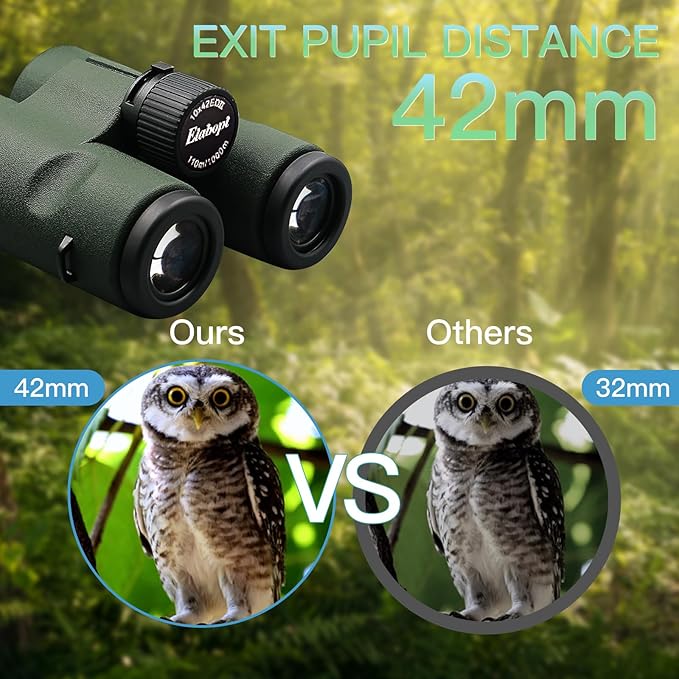 10x42EDII Compact Binoculars for Adults – High-Powered BAK4 Prisms, Diamond White Coating, Waterproof & Fogproof, Rubber Armored – Ideal for Bird Watching, Hunting, Travel, Outdoor Sports