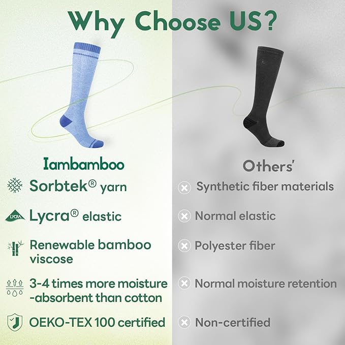 Mens Compression Socks for Men Women, 15-20 mmHg Bamboo Viscose Knee High Soft Support for Travel Daily