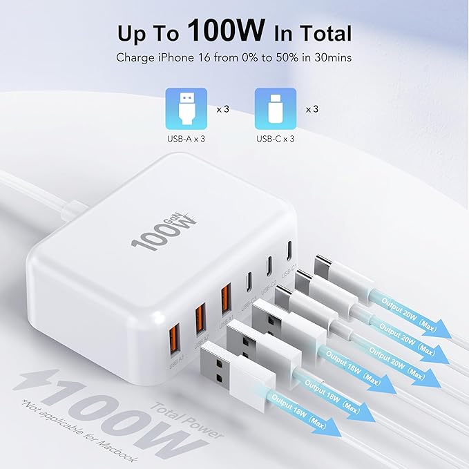 USB C Fast Charger, 100W GaN 6 Port Type C Charging Station Hub Block Cube, USB C Wall Charger Power Strip Adapter Plug for iPad iPhone 17 16 15 14 13 12 Pro Max Pixel Note Galaxy, 5ft Cord