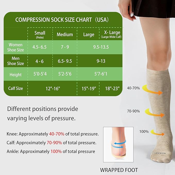 LEVSOX Compression Socks for Pregnant Women 20-30 mmHg Knee High Cute Funny Mens Supports Socks for Nurses, Medical, Travel