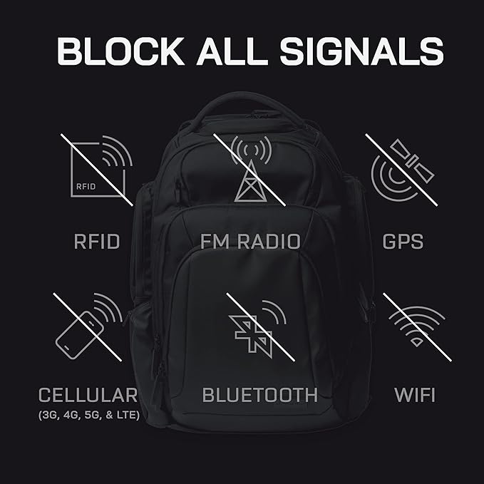 OffGrid Faraday Backpack for Laptops & Multi-device Protection, Premium Military Grade EMP Proof Bag for Data Protection and Privacy, Executive Security and Data Privacy for Mobile Devices
