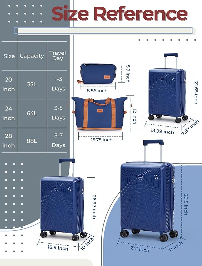 Luggage Sets 5 Piece, Suitcases with Wheels, Hardshell Suitcase Set, PP Carry on Luggage Set with TSA Lock, Travel Luggage