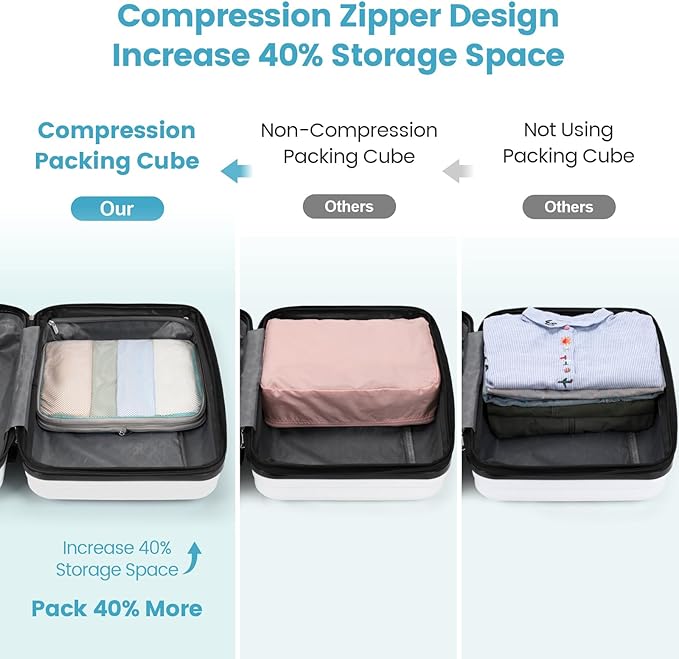Cambond Compression Packing Cubes for Travel - 7 Set Multi-color See Through Mesh Compression Cubes for Travel Essentials, Space Saving Luggage Packing Organizers Bags for Carry on Suitcases