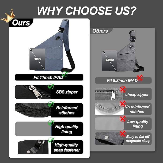 Anti Theft Crossbody Travel Bags for Women Men Cross Body Slim Sling Handbags with S Hook Antitheft