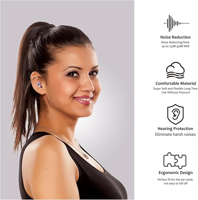Concert Ear Plugs, 2 Pair BNU High Fidelity Noise Cancelling Earplugs Hearing Protection for Musicians,Festivals,Raves Sleep, 25-33db Noise Reduction 6 Pair Reusable Foam＆Silicon Tips in S/M/L Purple