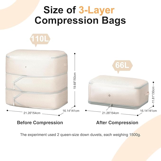 DIMJ Comforter Storage Bag - Large Capacity Ultra Space Saving Self Compression Organize for Duvet, Pillow, Bedding, Blanket Storage Organizer Nylon Compression Bags