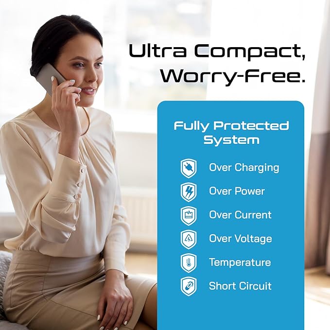 Ceptics Universal Travel Adapter Kit – 2 USA sockets, USB-A, USBC, 1x PD 35W USB-C and USBC Cable, Surge Protected, Plugs for EU, UK, China, AU, Japan - Use with Laptop, Phones, Cameras - ETL Tested