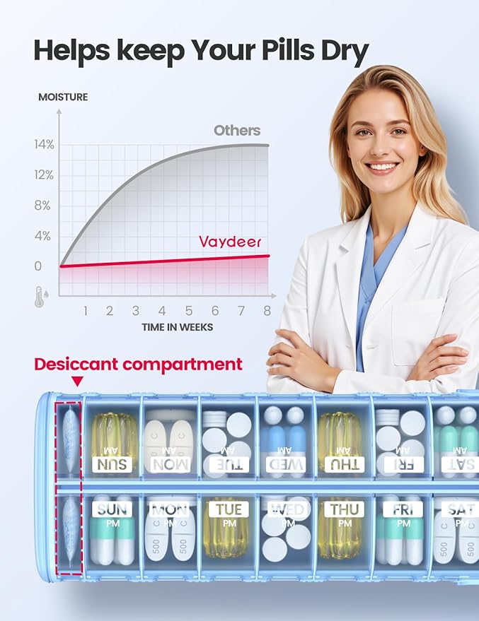 Vaydeer Metal 7 Day Pill Organizer 2 Times a Day – AM PM Weekly Travel Pill Case with Moisture-Proof Desiccant, Airtight Large Capacity Pill Box for Vitamins, Medications & Supplements (Rose Gold)