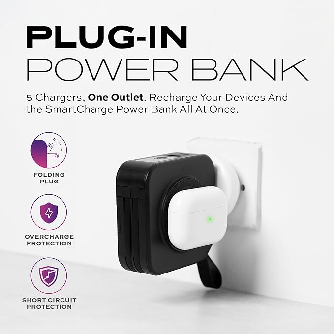 STATIK SmartCharge 5-in-1 Travel Power Bank with Wall Plug & Built in USB C Cables, 10000mAh International Travel Essentials & European Portable Charger, Compatible with iPhone 16/15/14 iPad & Samsung