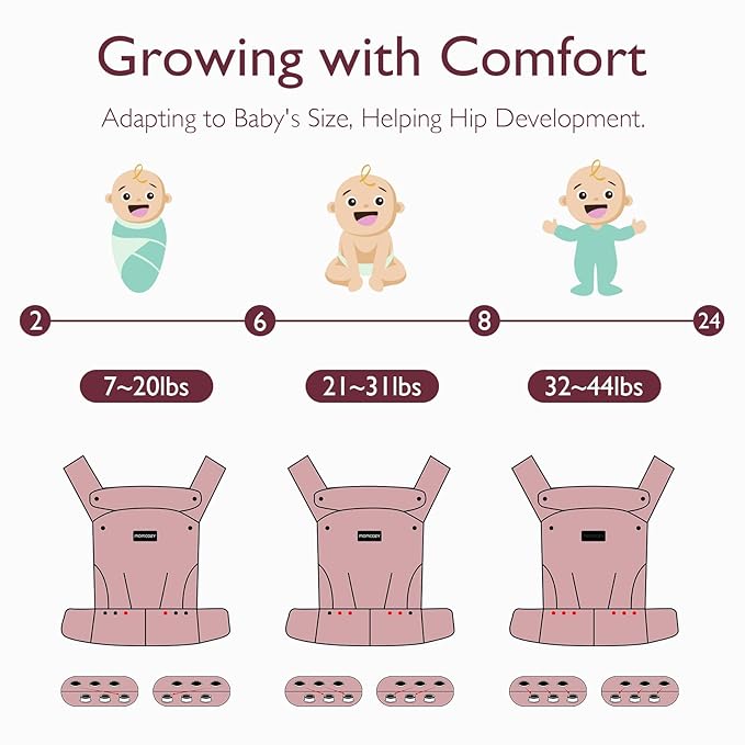 Momcozy Baby Carrier - Ergonomic, Cozy and Lightweight Carrier for 7-44lbs, Effortless to Put On, Ideal for Hands-Free Parenting, Enhanced Lumbar Support, Starry Night